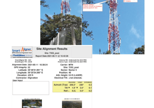 Workflow Tower Implementation